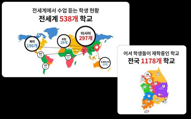 토플 단기간에 점수 올리는 방법